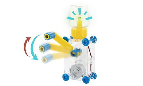 行李箱中的救星 美國亞馬遜熱銷玩具，輕松安撫旅途中的孩子